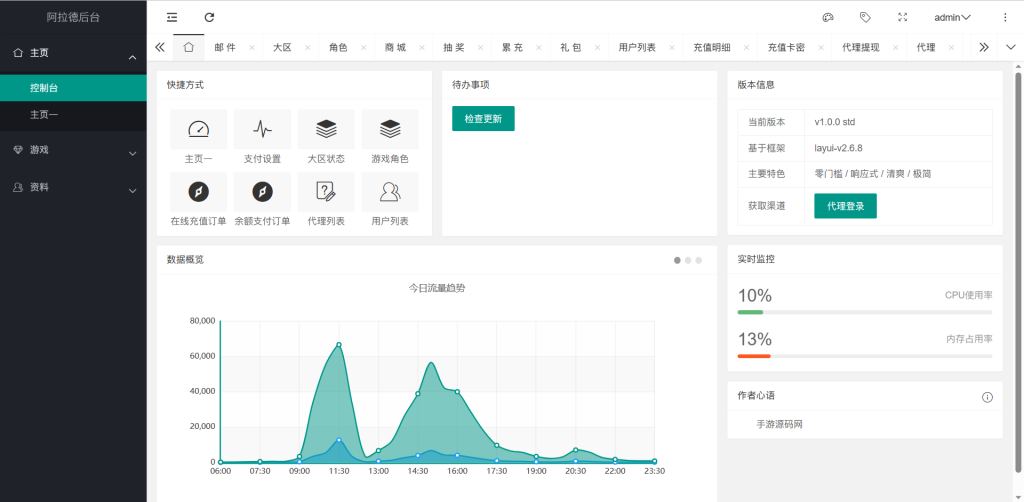 20250214085702412-1682842442053